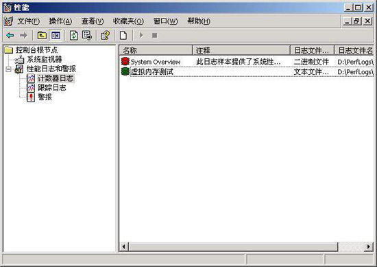 Win XP�����ڴ�ı�׼���÷�����ͼ�壩